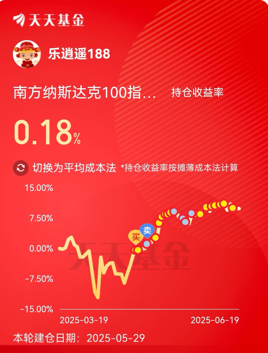 详细阅读:纳指期货cfd(纳指期货cfd恒生科技今天开市吗) 纳指期货cfd(纳指期货cfd恒生科技今天开市吗)